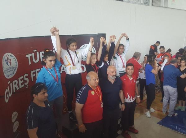 Türkiye Güreş Kızlar Şampiyonası